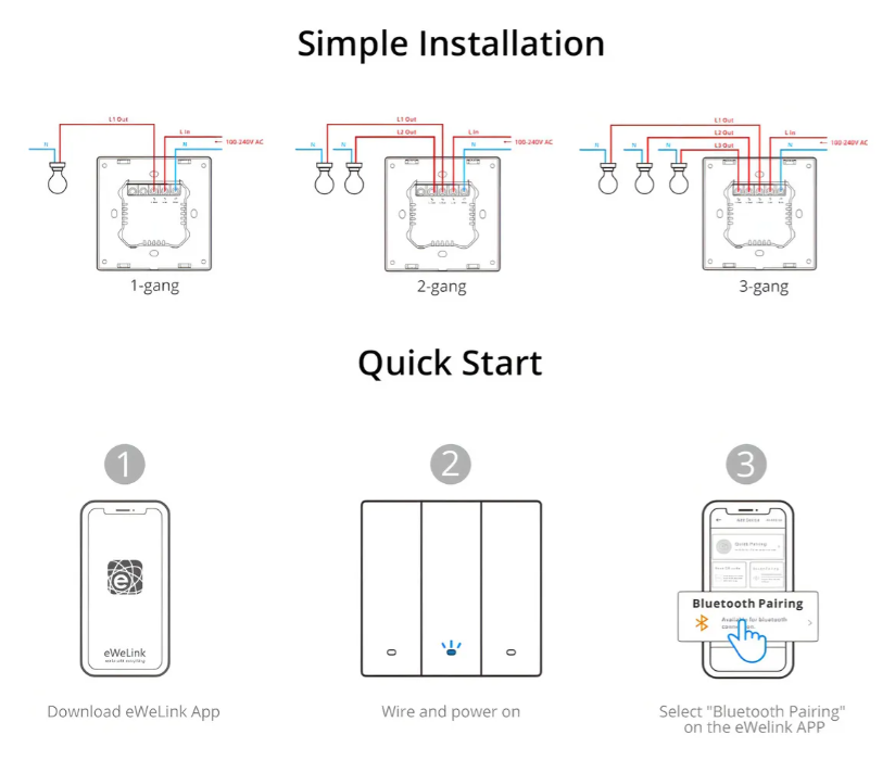 Interruptor Wifi De Pared Sonoff Switchman M5 De 3 Canales