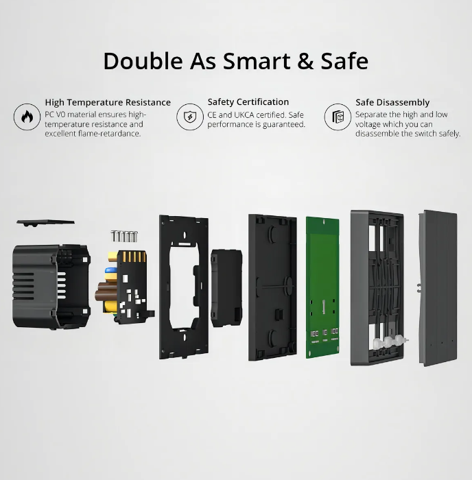 Interruptor Wifi De Pared Sonoff Switchman M5 De 3 Canales