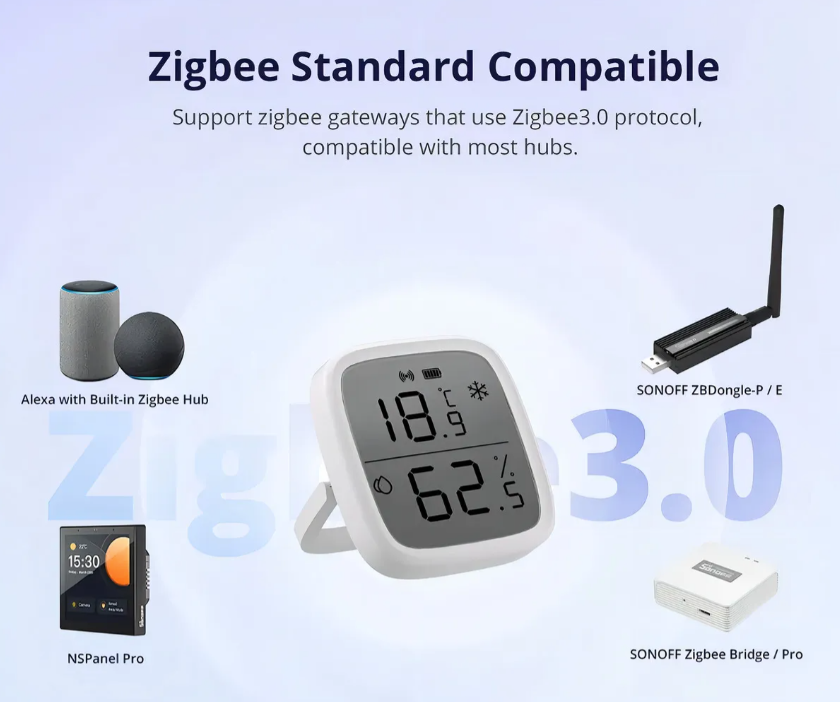 Sonoff Snzb-02d Sensor Temperatura Humedad Zigbee C/display