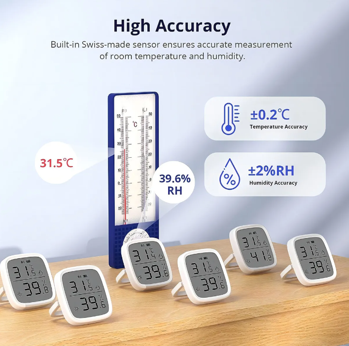 Sonoff Snzb-02d Sensor Temperatura Humedad Zigbee C/display