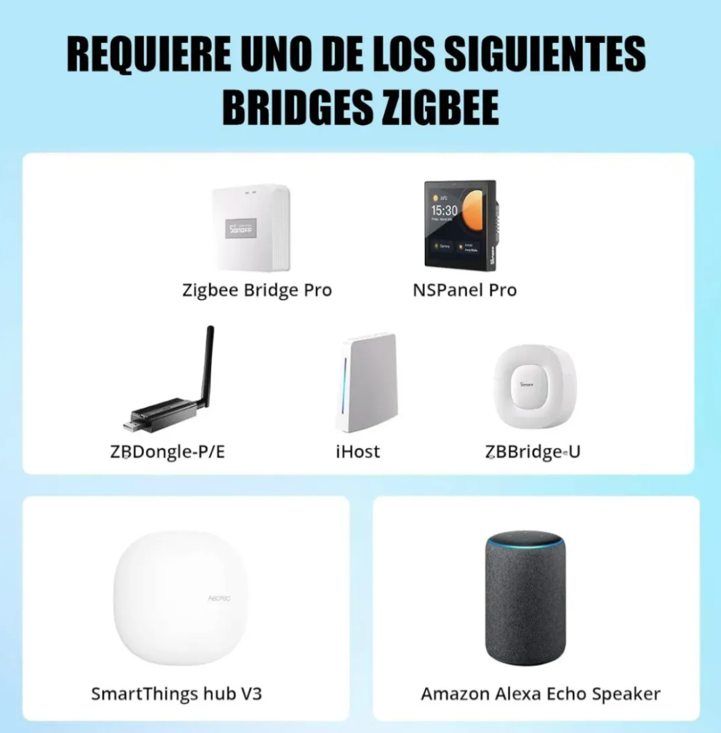Sensor De Puertas Y Ventanas Zigbee - Sonoff Snzb-04p Blanco