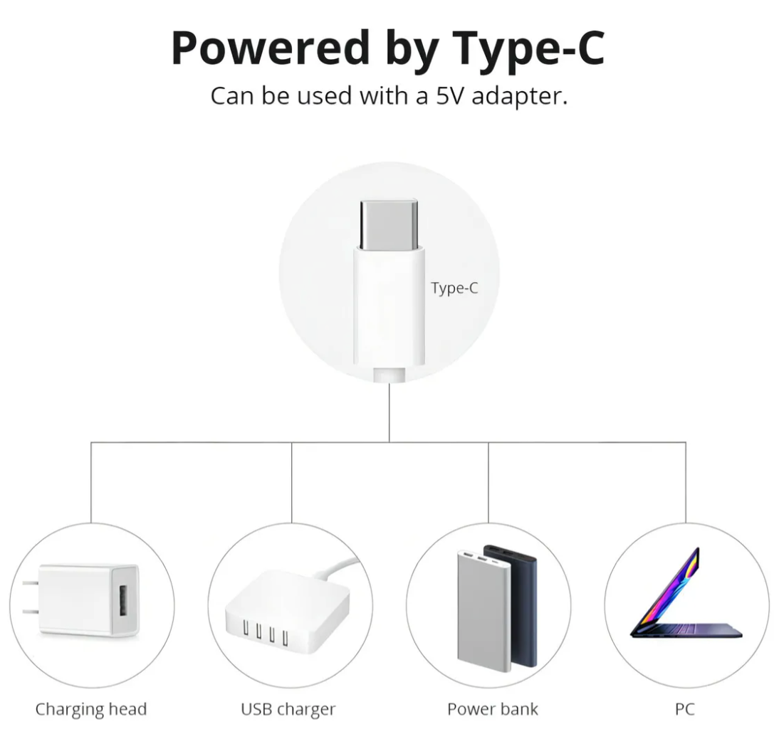 Tira Led Wifi Rgb Sonoff L3 5m Ip20