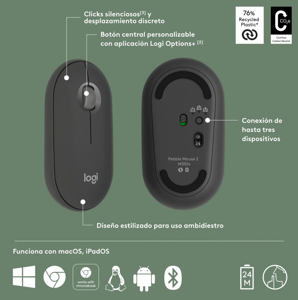 Logitech Pebble Mouse M350S