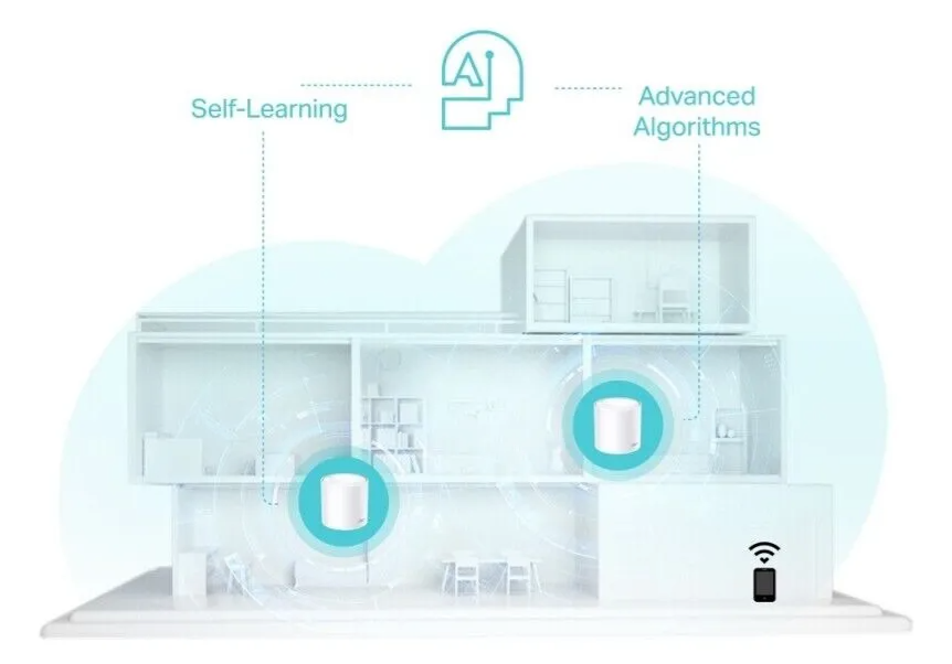 Sistema Wi-Fi mesh, Router, Access point, WMM TP-Link V1 Deco X50 blanco pack x 2 unidades