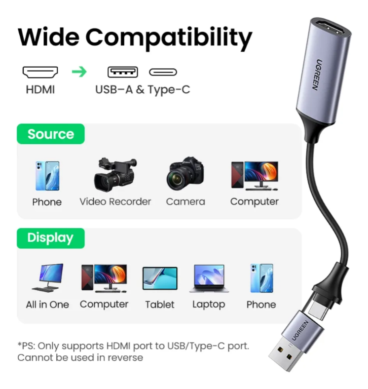Capturadora de video externa Ugreen CM489/40189 de 1080p