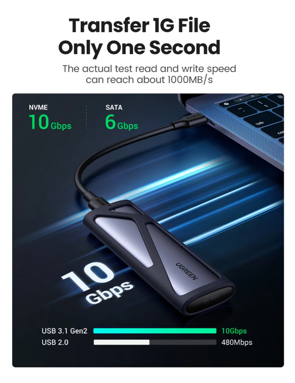 Cofre 3.0 Disco Duro M.2 Nvme (10gps) + Cable Usb-c/usb-c Al Gris