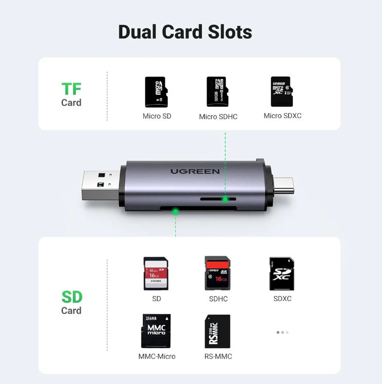 Lector de tarjetas 2 en 1 usb c otg ugreen cm158 50706