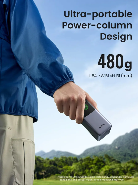 Power Bank UGREEN PB721 20.000 mAh 130W Negro