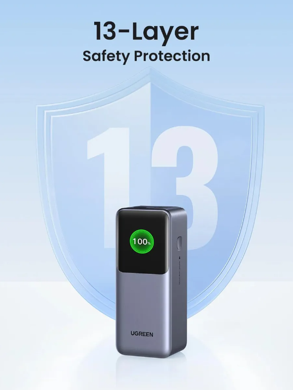 Power Bank UGREEN PB721 20.000 mAh 130W Negro