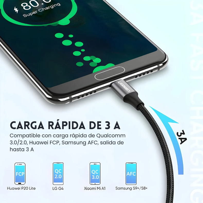 Ugreen Cable Usb-c A Usb-a 1m Carga Rápida 3a Color Negro Negro