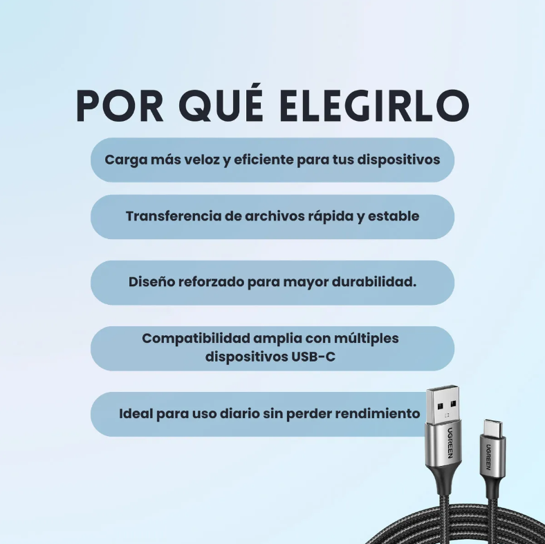 Ugreen Cable Usb-c A Usb-a 1m Carga Rápida 3a Color Negro Negro