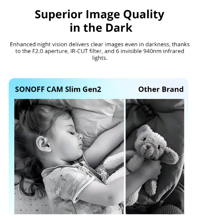 Cámara De Seguridad Wifi Full Hd Sonoff Cam Slim Gen2 Color Blanco