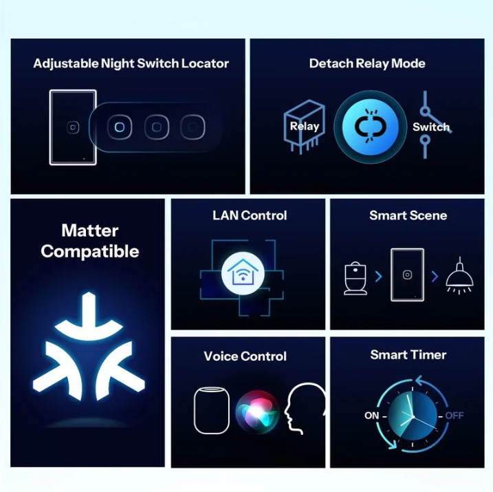 Interruptor Wifi Touch Sonoff Txgen2 De 1 Canal Con Matter