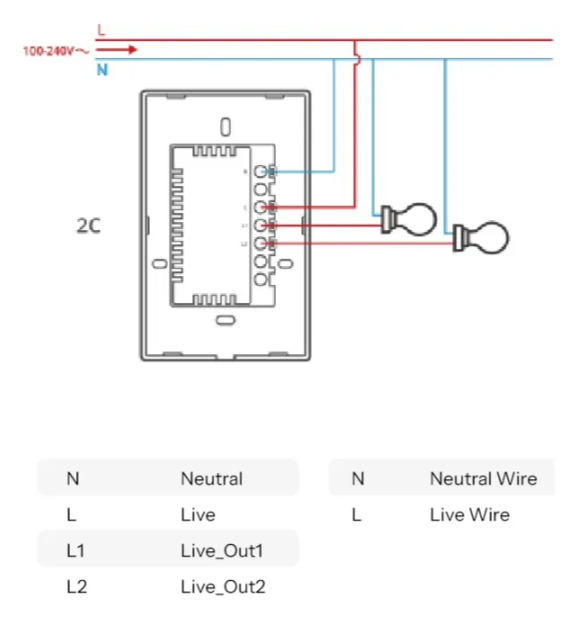 Interruptor Wifi Touch Sonoff Txgen2 De 2 Canales Con Matter