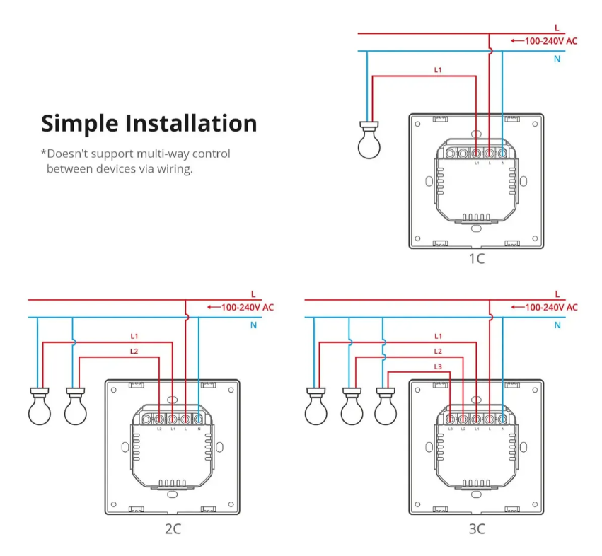 Interruptor Wifi De Pared Sonoff Switchman M5 1c Matter