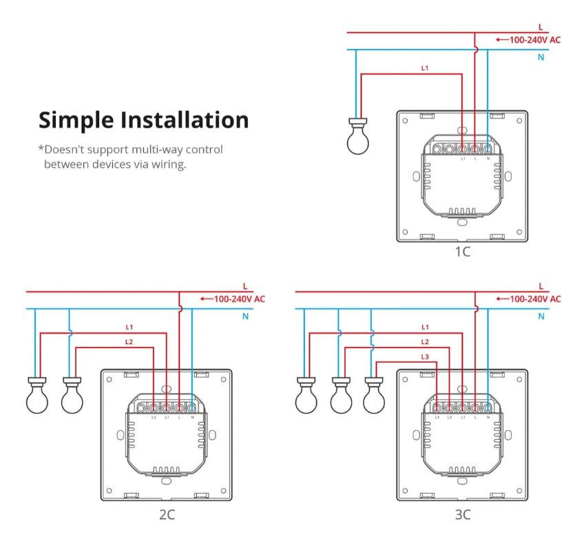 Interruptor Wifi De Pared Sonoff Switchman M5 2c Matter