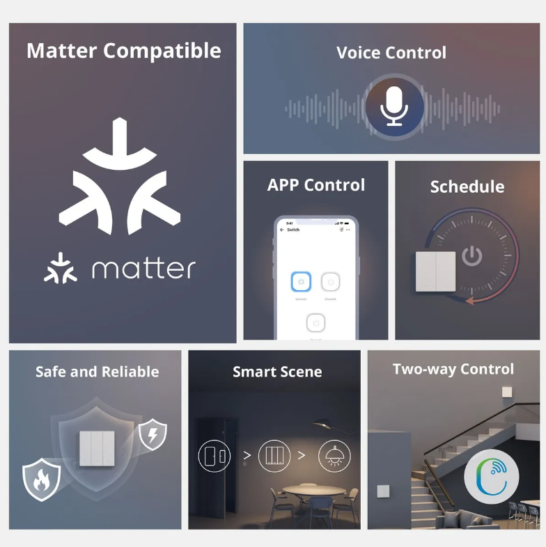 Interruptor Wifi De Pared Sonoff Switchman M5 3c Matter