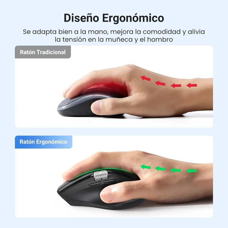 Ugreen Mouse Inalámbrico 2.4g & Bluetooth, Scrolling Ultra-rápido, Mouse Ergonómico De 5000 Dpi 5 Botones, 10m De Conexión, Ratón Silencioso Compatible Con Windows, Linux, Macos, Android Y Chrome
