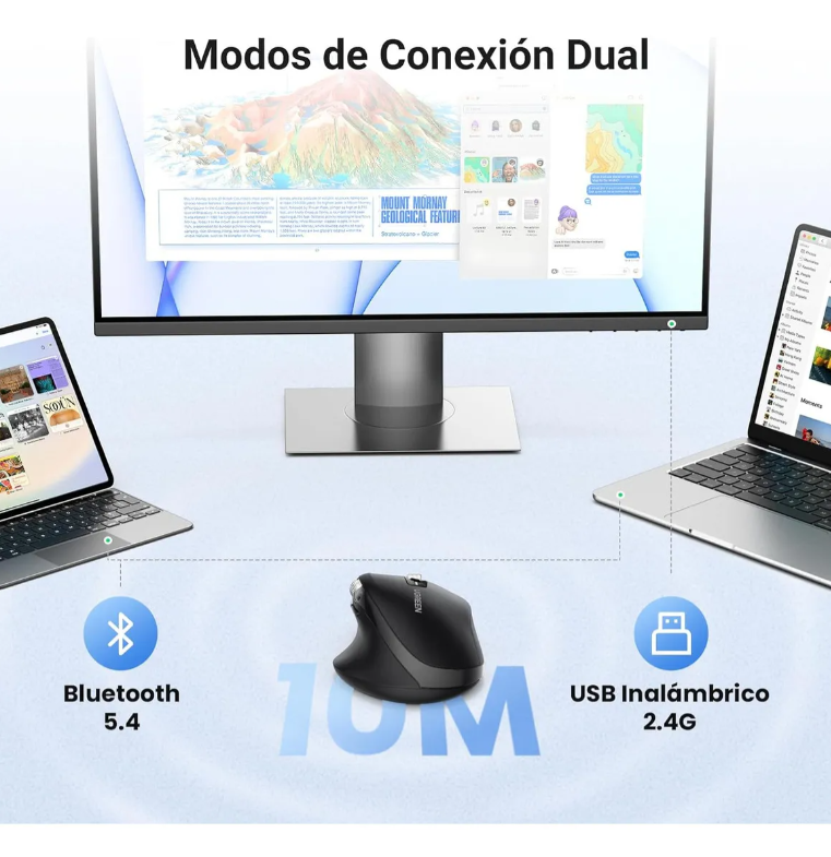 Ugreen Mouse Inalámbrico 2.4g & Bluetooth, Scrolling Ultra-rápido, Mouse Ergonómico De 5000 Dpi 5 Botones, 10m De Conexión, Ratón Silencioso Compatible Con Windows, Linux, Macos, Android Y Chrome