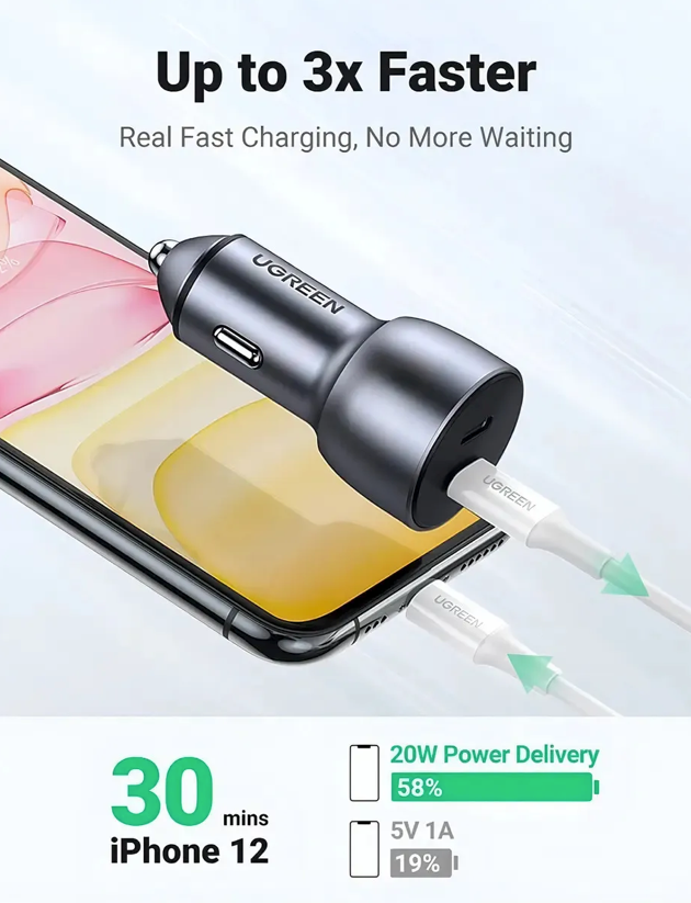 Cargador Auto Usb C Con 2 Puertos Pd3.0 De Carga Rápida 40w