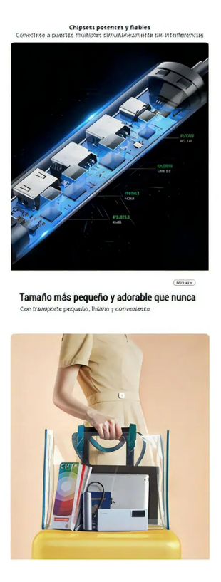Ugreen Adaptador 5 En 1 Tipo C+ Ethernet Hdmi Hub Usb 3.0 Pd