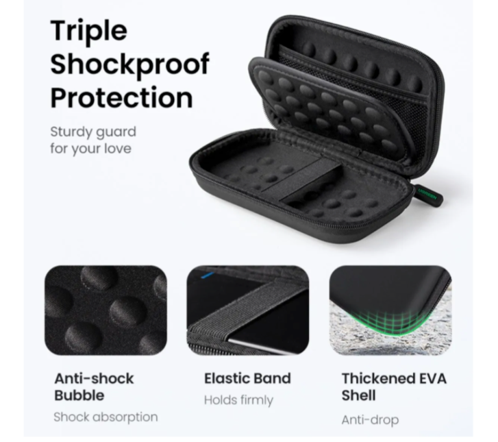 Estuche Multifuncional Exterior Rigido Waterproof Eva Ugreen