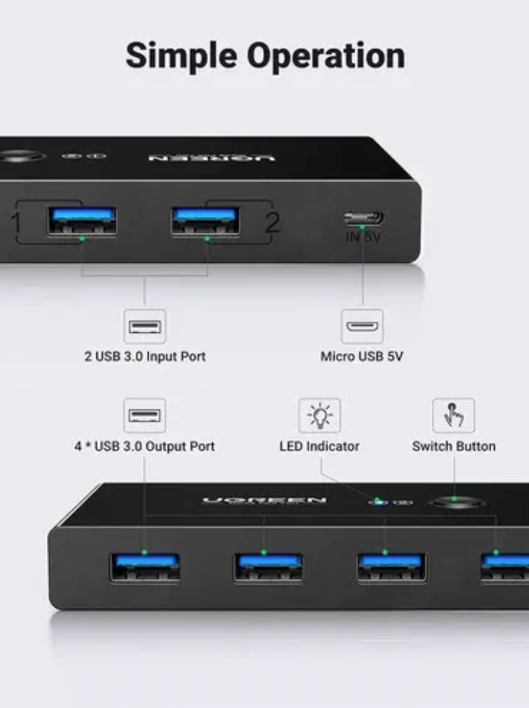 Usb Hub Switch 3.0 4 Puertos 2 Entradas Y 4 Salidas