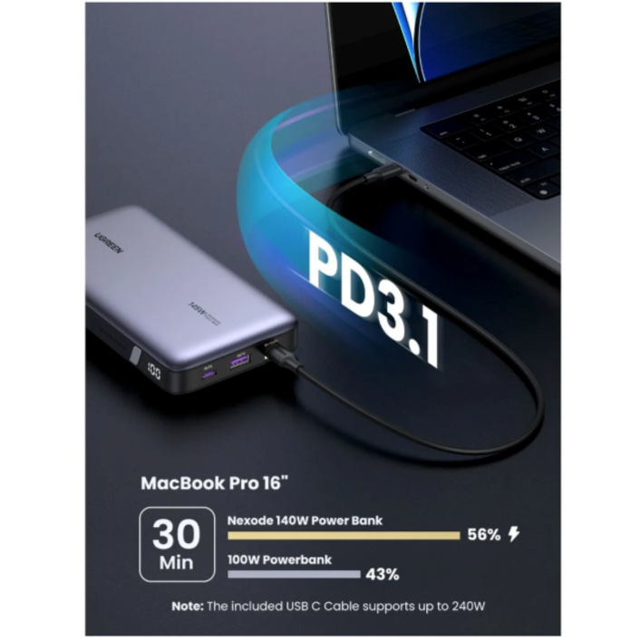 Bateria Portatil 25.000mah Power Delivery 145w Ultra