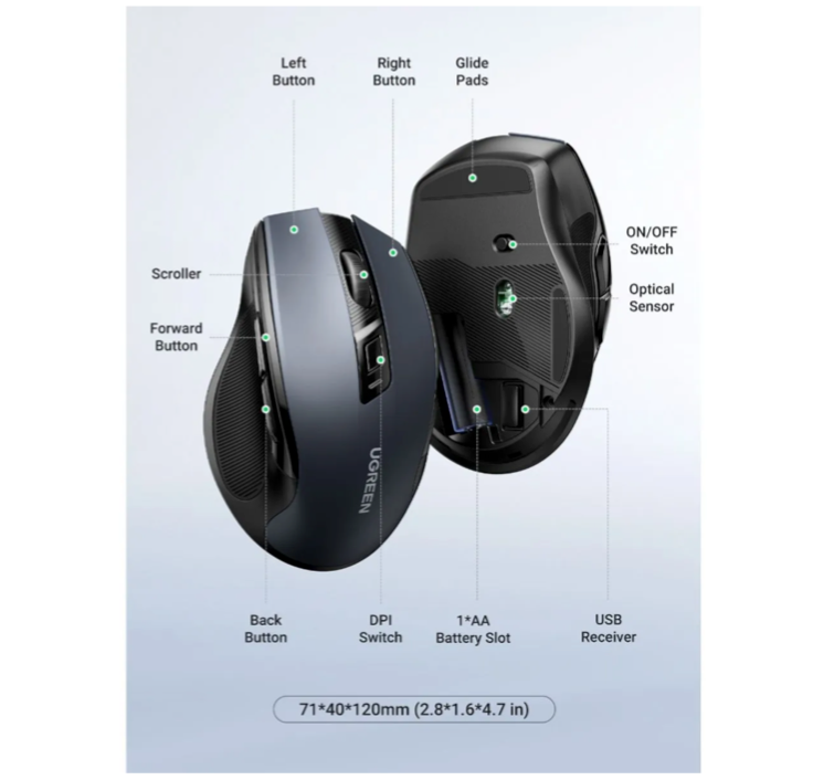 Ratón inalámbrico ergonómico Ugreen de 4000 dpi, diseño silencioso