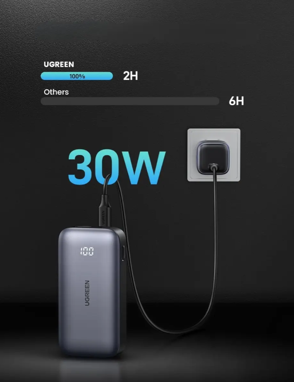Mini Power Bank UGREEN 30W | 10 000 mAh con 2 Puertos PD3.0 USB C+A Carga Rápida Color Negro