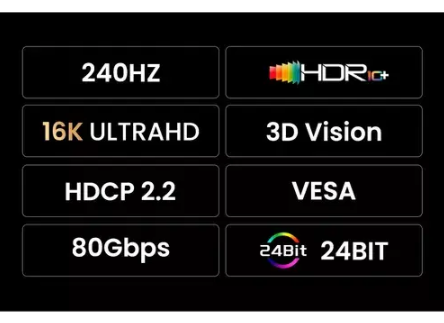 Cable Display Port 2.1 Premium 16k 240hz Hdr Gsync 1m Ugreen