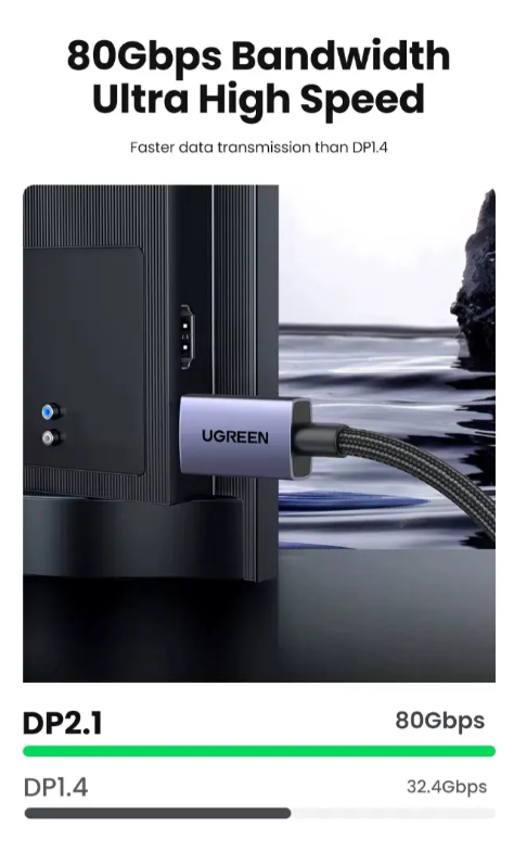 Cable Display Port 2.1 Premium 16k 240hz Hdr Gsync 1m Ugreen
