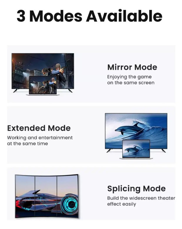 Cable Display Port 2.1 Premium 16k 240hz Hdr Gsync 1m Ugreen