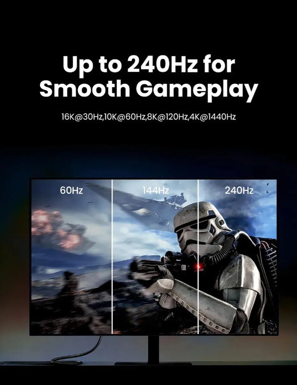 Cable Displayport 2.1 Certificado Ugreen 16k, 8k, 80gbps Gamer 3 Metros