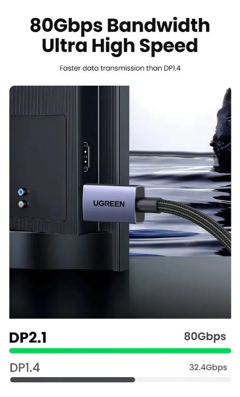 Cable Displayport 2.1 Certificado Ugreen 16k, 8k, 80gbps Gamer 3 Metros
