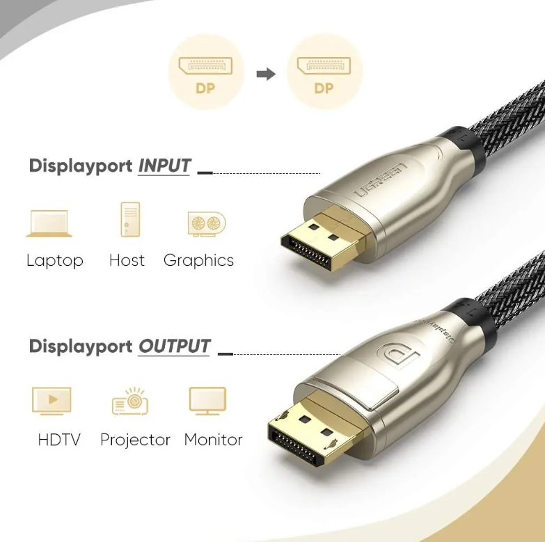 Cable blindado Ugreen Displayport 1.4 Fullhd 4k 8k 60 Hz, 2 m