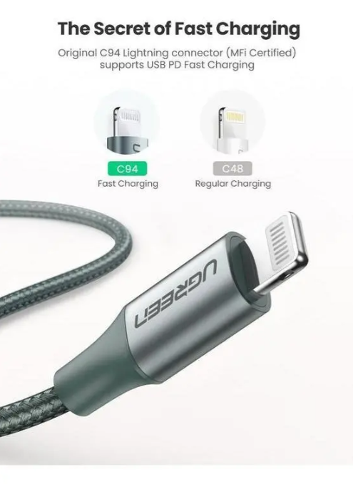 Cable Usb C A Lightning De Carga Rápida Ugreen