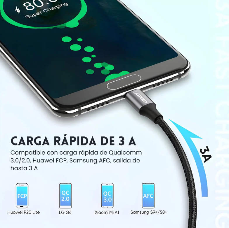Cable Usb Tipo C Carga Rapida 3a Cable De Datos 3mts Ugreen