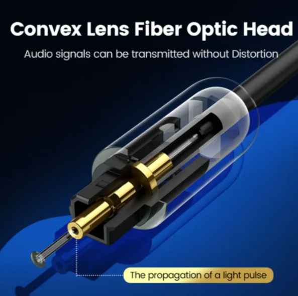 Cable De Audio Optico Ugreen 3m