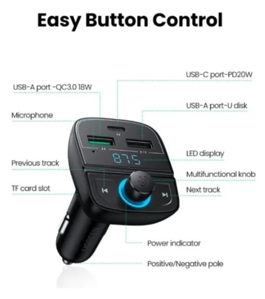 Ugreen Transmisor Fm/bluetooth Y Cargador De Coche + Ranura