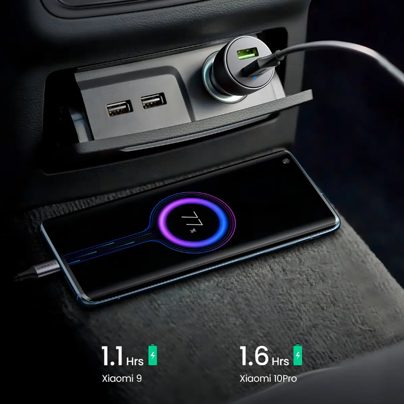 Cargador Celular Ugreen Carga Rapida 18 W Auto Dual Usb