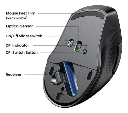 Mouse Inalámbrico Ergonómico Doble Conexión 2.4ghz+bt Negro UGREEN Mu101 - imagen 9