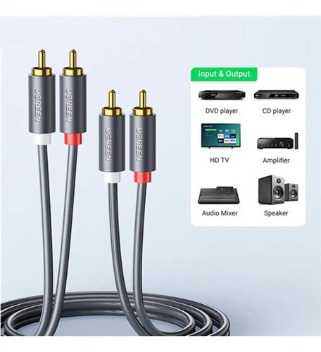 Cable De Audio Blindado Rca Macho Macho Ugreen De 1,5 M