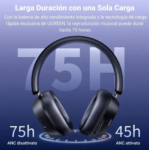Audifonos Bt Hitune Max 5c Hibridos /noise Cancelling Neg... Negro