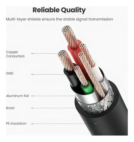 Cable de Datos para Impresora USB 2.0 A/b 3 Metros UGREEN Us135 Negro - imagen 5