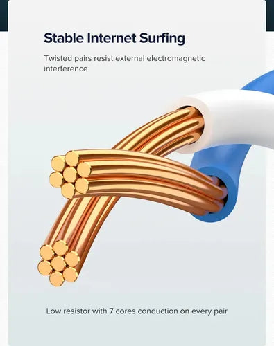 Cable de Red 30m Cat6 (1000mbps) Negro UGREEN Nw102 - imagen 2