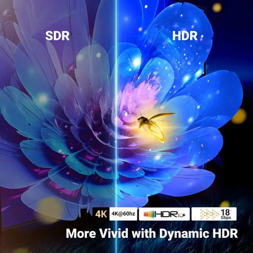 Switcher Hdmi Bidireccional 3d 4k X 2k@60 Hz / Ugreen