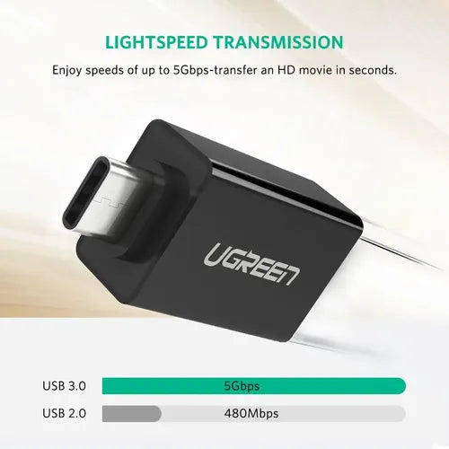 Cable UGREEN 20808 con Entrada USB Tipo C Salida USB - imagen 4