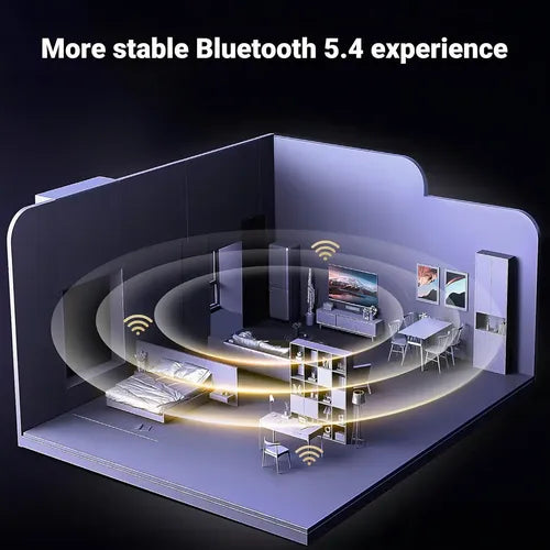 Adaptador Ugreen Usb Bluetooth 5.4 Para Computador