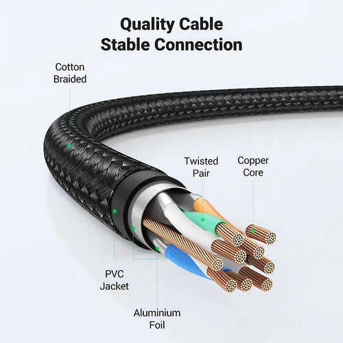 Cable de Red Cat8 F/ftp de 15 Metros (40gbps) Trenzado Negro UGREEN Nw153 - imagen 10